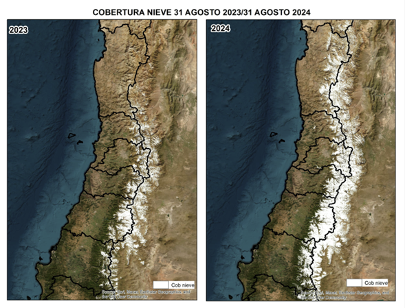 Informe climático septiembre 2024