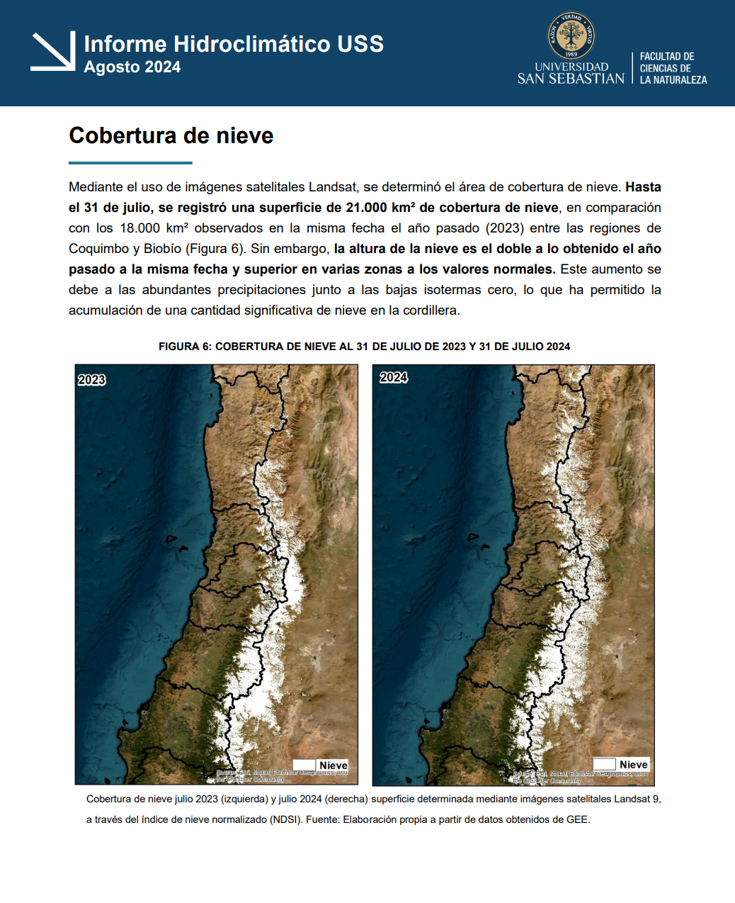 Análisis Climático agosto 2024